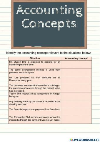 Chapter 2 - Accounting Concepts
