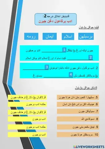 Adab Bergaul Dengan Jiran