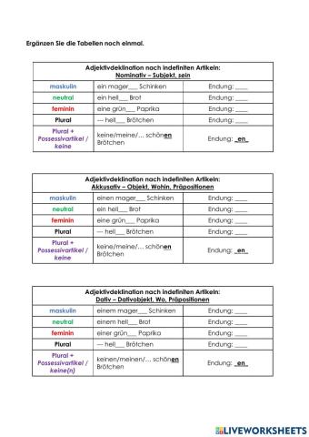 Adjektivdeklination nach indefiniten Artikeln