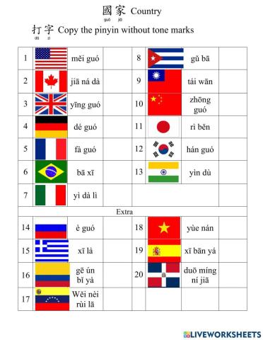 Country vocab-pinyin typing