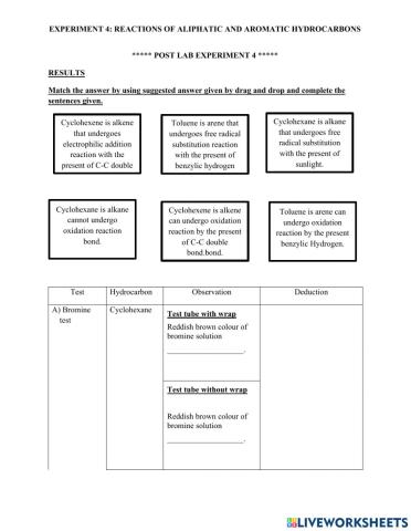 Post lab experiment 4 aliphatic & aromatic hydrocarbons