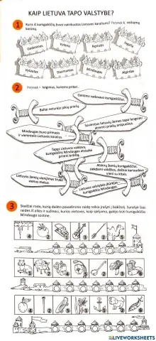 Kaip Lietuva tapo valstybe