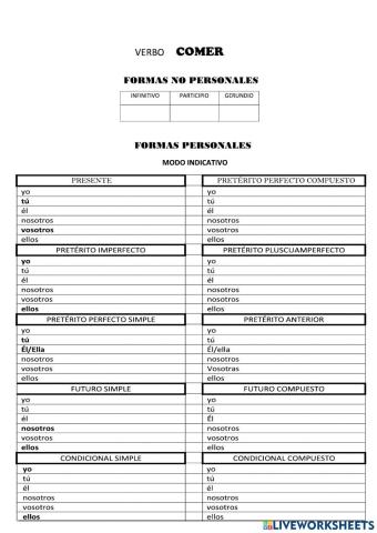 Conjugación de verbos