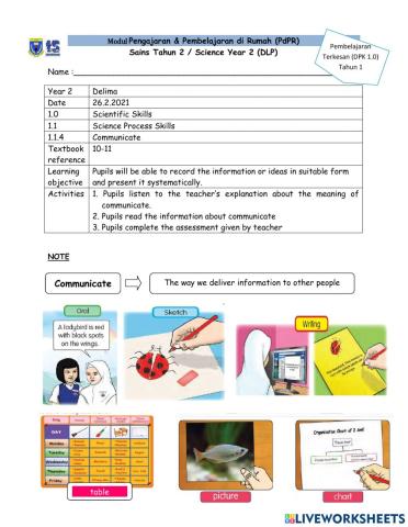 Communicate - Science Process Skills