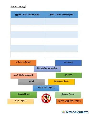 வேண்டாம் மது!