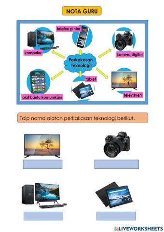 Perkakasan Teknologi