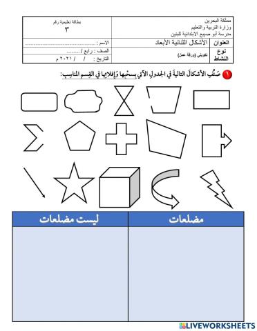 الأشكال الثنائية الأبعاد