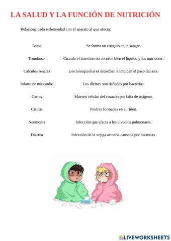 La salud y la función de nutrición