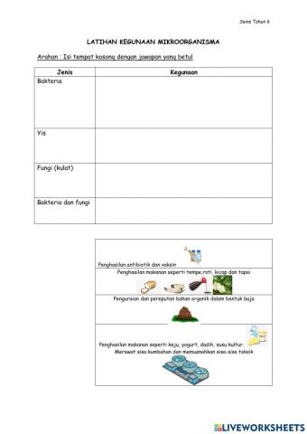 Kegunaan mikroorganisma