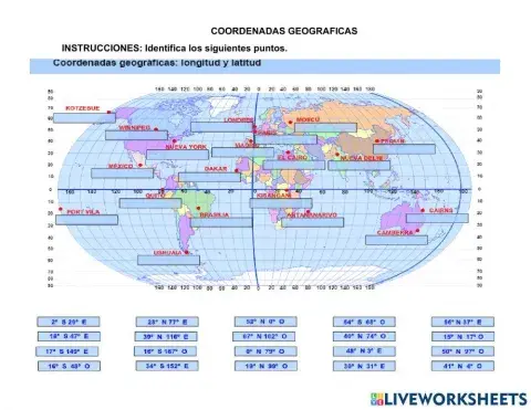 Coordenadas geograficas