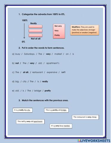 Adverbs modifiers