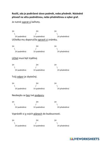 Vedlejší věty - podmětná, předmětná 2
