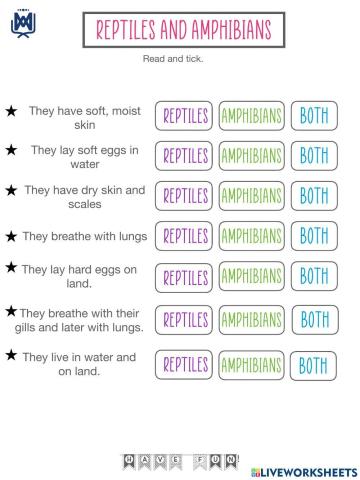 Reptiles and Amphibians