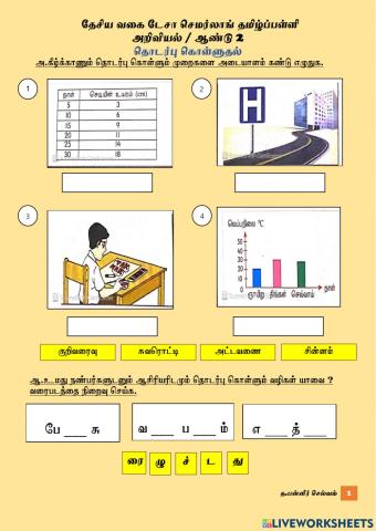 அறிவியல் ஆண்டு 2 (த.பன்னீர் செல்வம்)