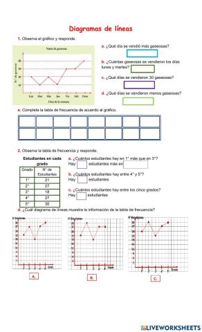 Diagramas de líneas