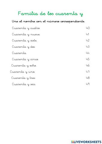 Familia de los cuarenta