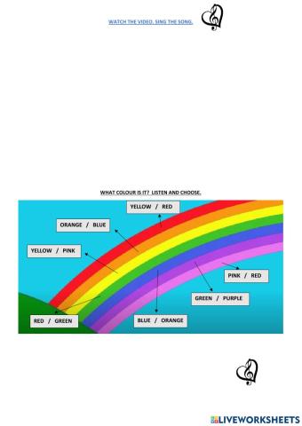 The Rainbow colours song