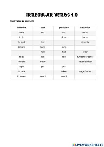 Tabla 1 verbos irregulares