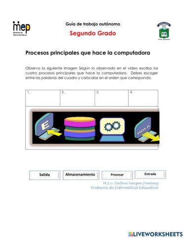 Procesos de una computadora