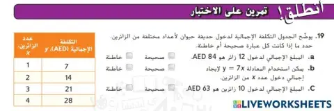 الدوال والمعادلات
