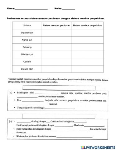 ASK Tingkatan 1 Bab 2