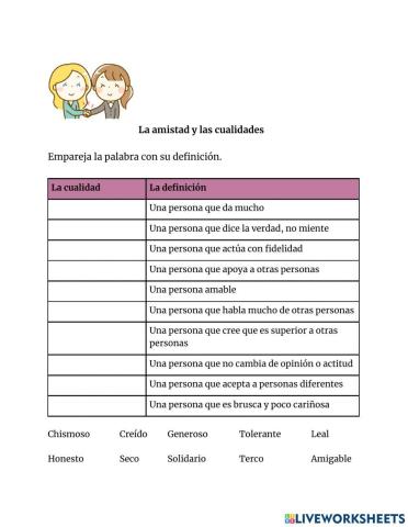 La amistad y las cualidades
