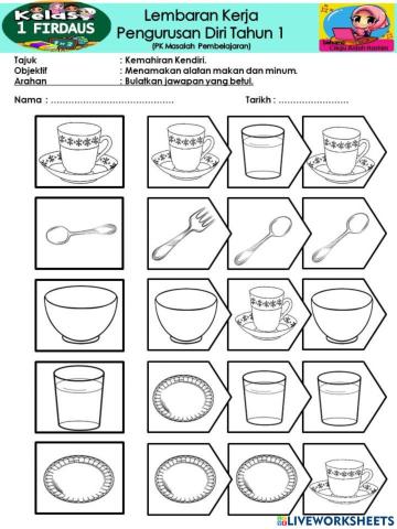 Menamakan alatan makan dan minum