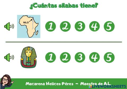 Egipto - Cuántas sílabas tiene