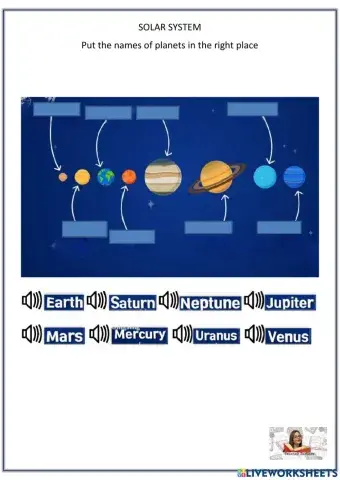 Solar system