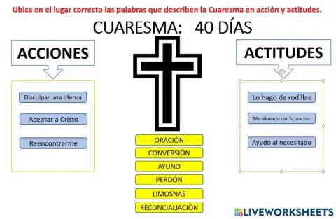 La cuaresma:  acción y acciones