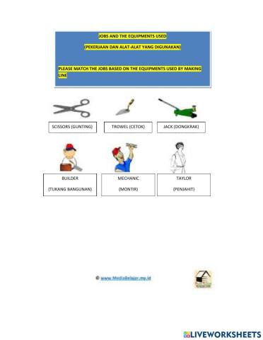 Jobs and the equipments used