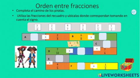 Comparación de fracciones