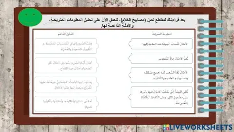 مصابيح الكلام