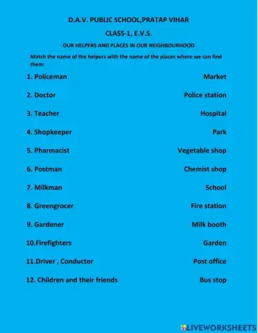 Our helpers and important places