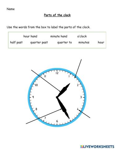 Labelling parts of the clock