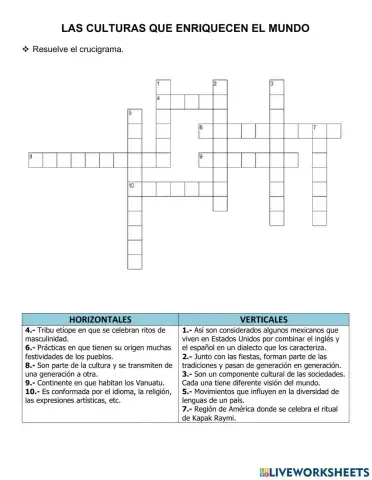 Las culturas que enriquecen el mundo