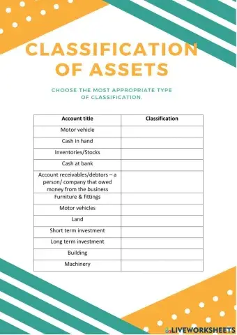 Chapter 3 - Accounting Classification (Asset)
