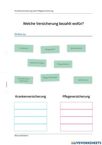 Sozialversicherungen (1)