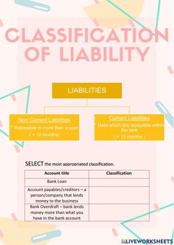 Chapter 3 - Accounting Classification (Liability)
