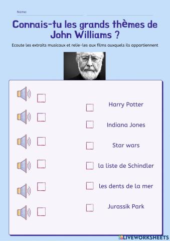 Les thèmes musicaux de John Williams