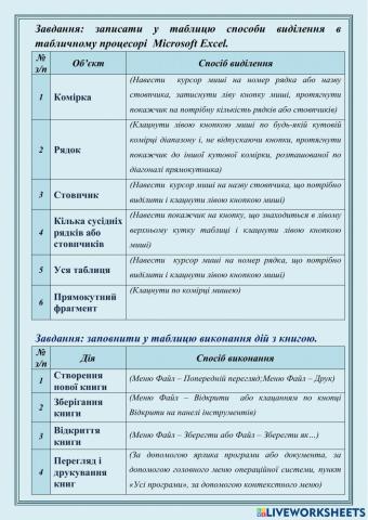 Опрацювання табличних даних