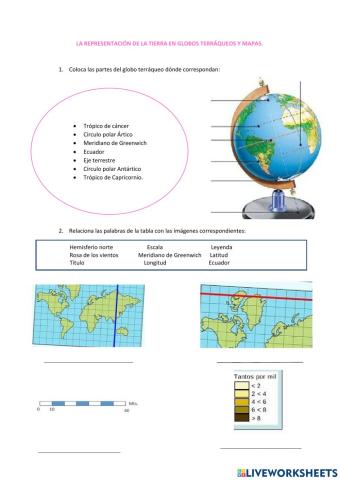 Conozcamos la Tierra en mapas y globos terráqueos