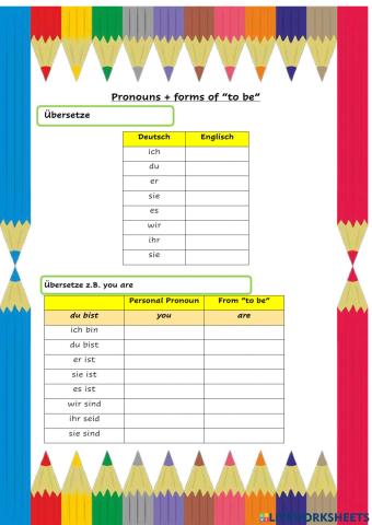 Personal pronouns and to be