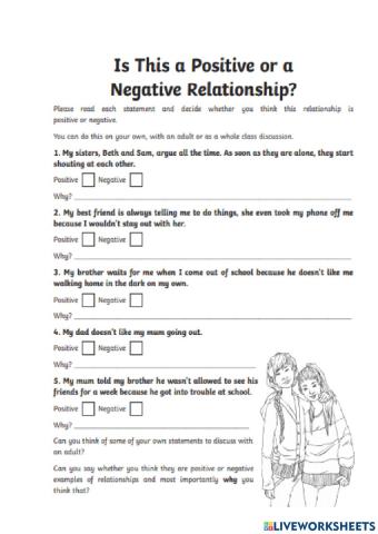 Positive & negative Relationships