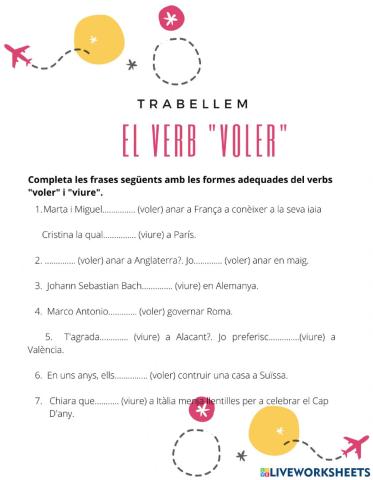 Verb -voler- i -viure-