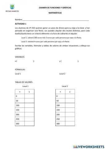 Examen funciones y gráficas