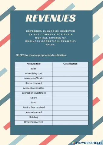 Chapter 3 - Accounting Classification (Revenue)