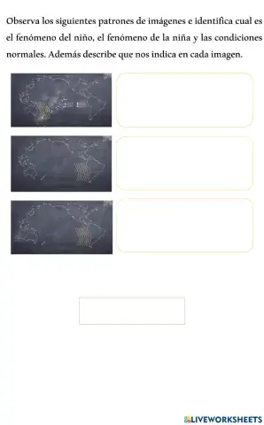 Fenómeno del niño y la niña