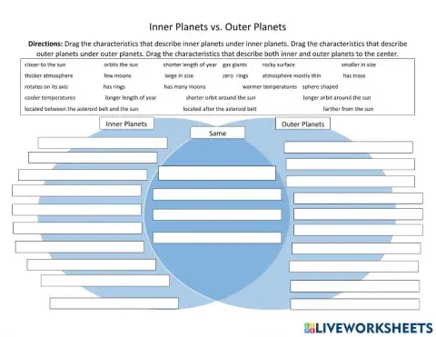 Inner vs. Outer Planets