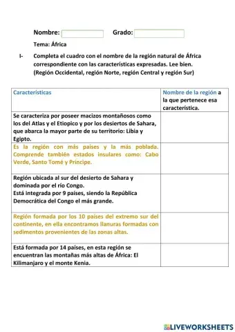 Regiones de África